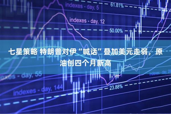 七星策略 特朗普对伊“喊话”叠加美元走弱,原油创四个月新高